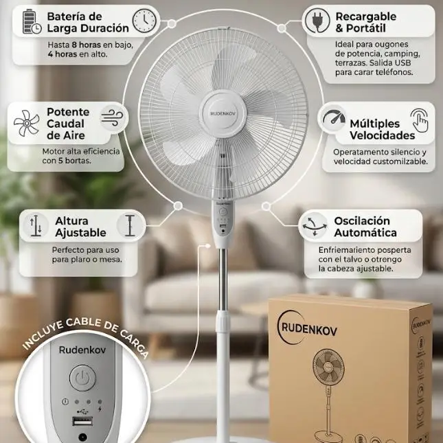 Ventilador recargable rudenkov 18pul's photo #1